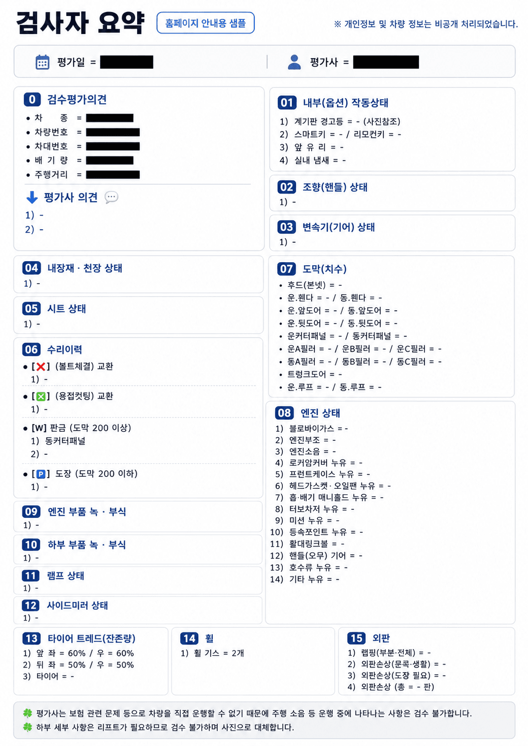Inspector summary report sample 1